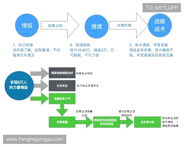 BLG在冠军杯中的实力展现与战术分析全面解读 BLG在冠军杯中的实力展现与战术分析全面解读