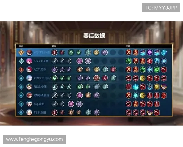 TES在世界大师赛中的状态分析与表现评估探讨 TES在世界大师赛中的状态分析与表现评估探讨