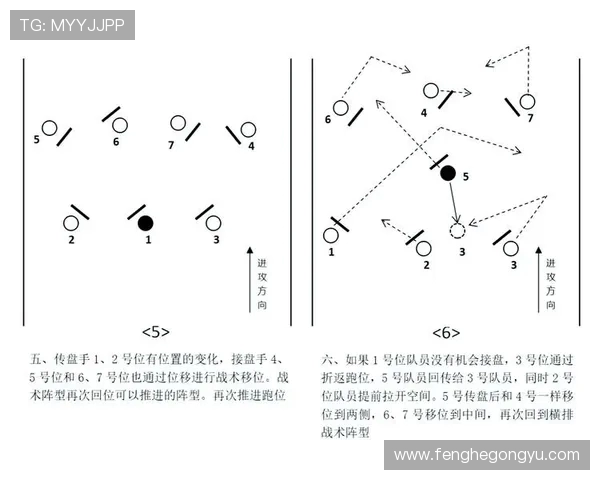 上海飞盘队中路突破战术解析与实战应用探讨