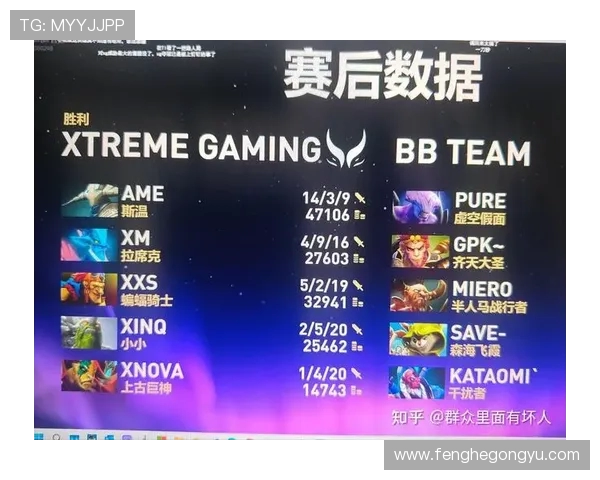 DOTA2技术排行榜最新公布BLG战队荣登第七名引关注 DOTA2技术排行榜最新公布BLG战队荣登第七名引关注