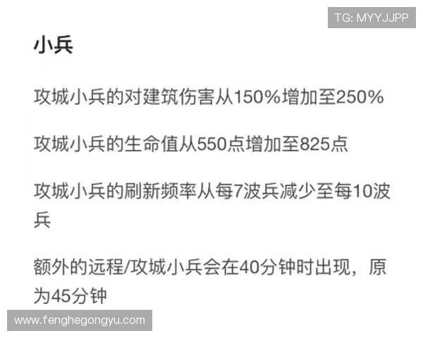 DOTA2战术解析:V5战队如何运用快攻体系掌控比赛节奏 DOTA2战术解析:V5战队如何运用快攻体系掌控比赛节奏