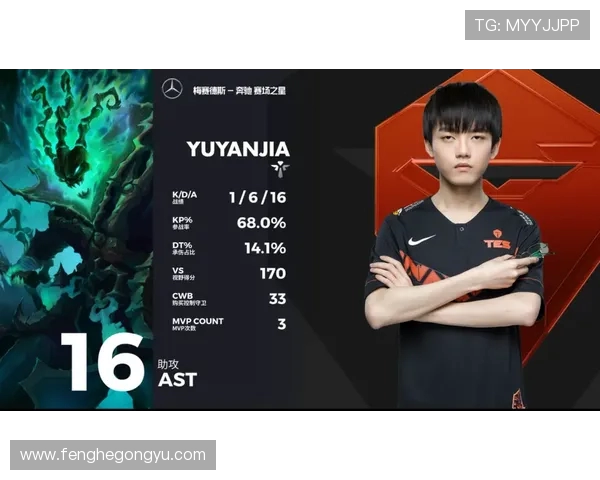 TES战队以91分稳居精英赛积分榜首位,争夺冠军形势明朗 TES战队以91分稳居精英赛积分榜首位,争夺冠军形势明朗