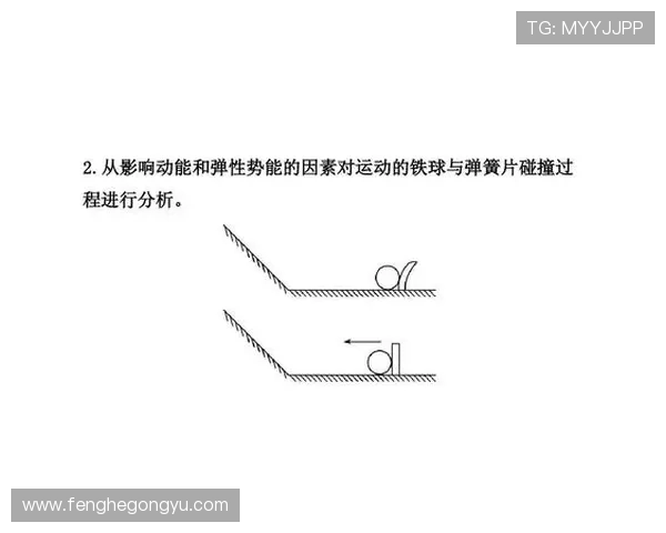 北京滑板队速度表现分析及其对比赛成绩的影响研究 北京滑板队速度表现分析及其对比赛成绩的影响研究