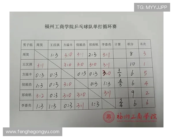 广州乒乓球队整体压制打法的深度分析与战术解读 广州乒乓球队整体压制打法的深度分析与战术解读