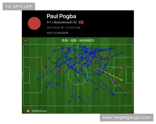 广州足球队与武汉足球队比赛复盘分析及经验总结