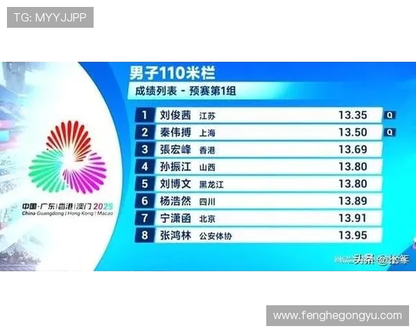 极限运动状态排行榜发布上海极限运动队荣获第九名佳绩