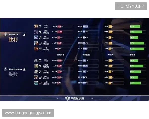 王者荣耀团队配合实力榜单揭晓TES战队荣登第九位