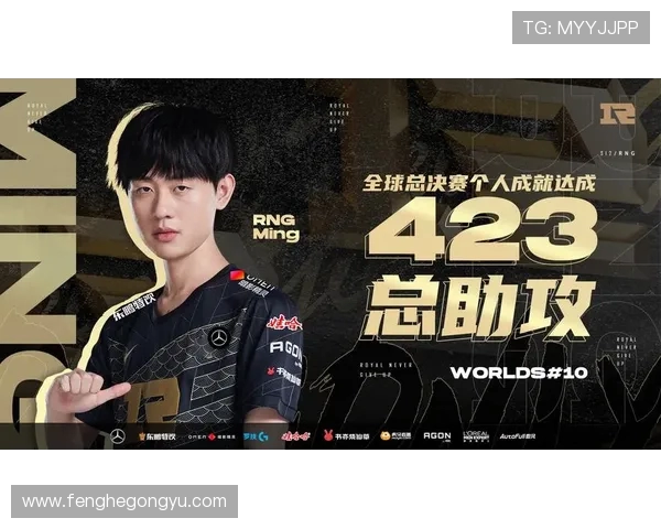 聚焦英雄联盟RNG战队意识提升与战术创新的深度解析