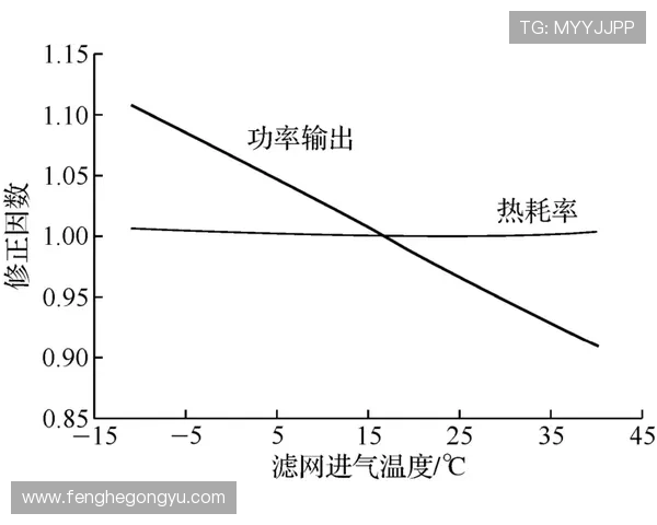 西安羽毛球队包夹战术创新探讨与实践分析