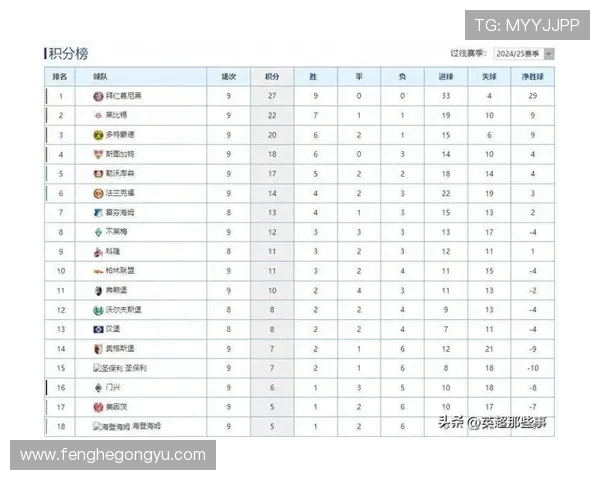 拜仁与莱比锡历次交锋回顾及战绩分析