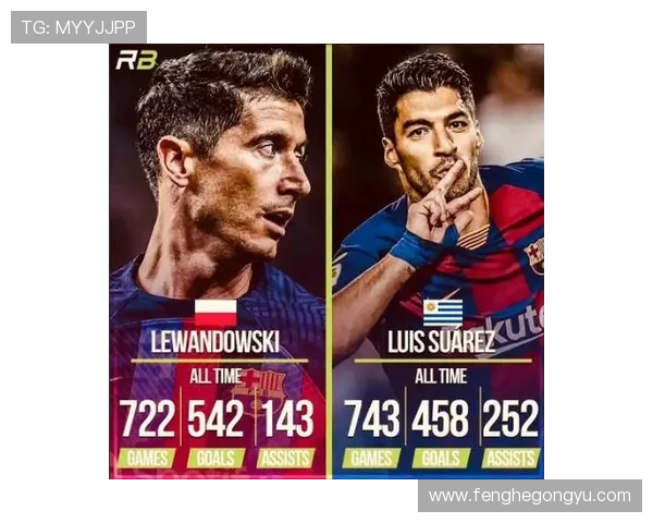 莱万在新赛季的表现分析与未来发展方向探讨