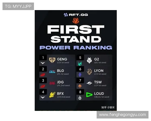 权威发布:2023年CSGO战队实力排名全面解析与深度分析 权威发布:2023年CSGO战队实力排名全面解析与深度分析