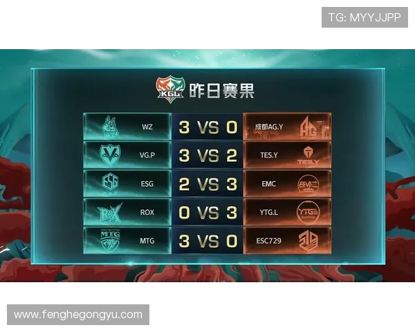 王者荣耀热议TES战队技术争议引发玩家热烈讨论与反思