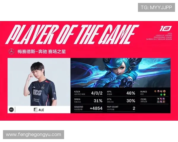 赛后深度分析：TES与EDG对决中的实力对比与战术解析