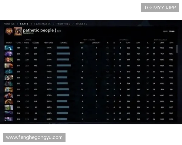 DOTA2实力排行榜更新JDG战队荣登第八名引发热议