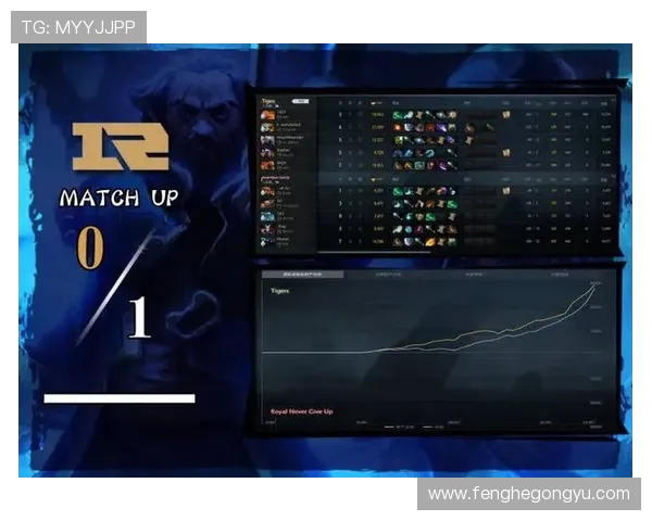 DOTA2热点分析:深入探讨RNG战队的战术转型与未来发展