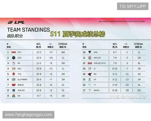 WE战队状态引发热议争议背后的原因与影响分析 WE战队状态引发热议争议背后的原因与影响分析